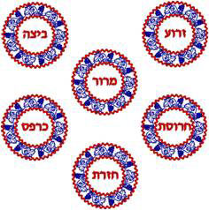 Passover: Matzah cover